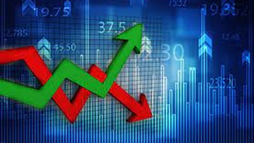 Biến động mạnh tại nhóm cổ phiếu trụ cột có thể xuất hiện